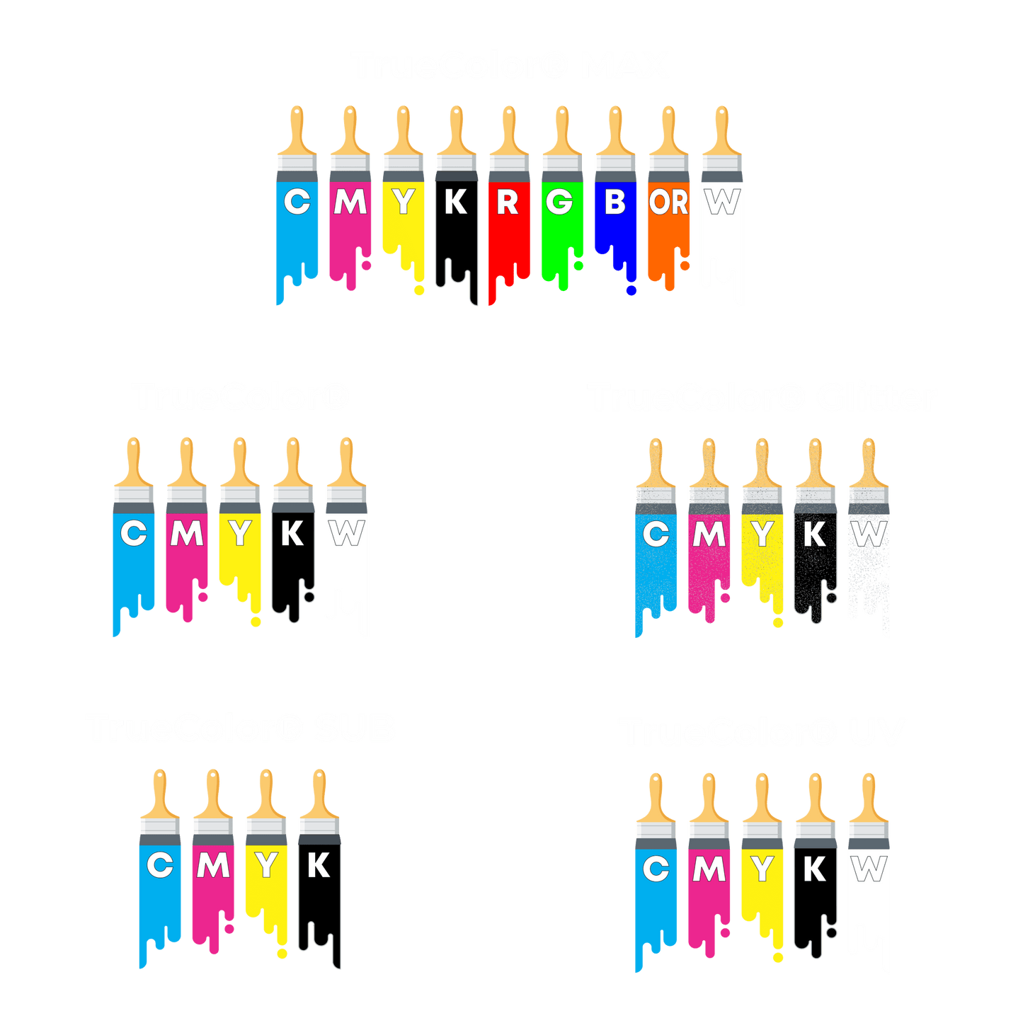 Free Sample Pack - Transfers by MoreTranz