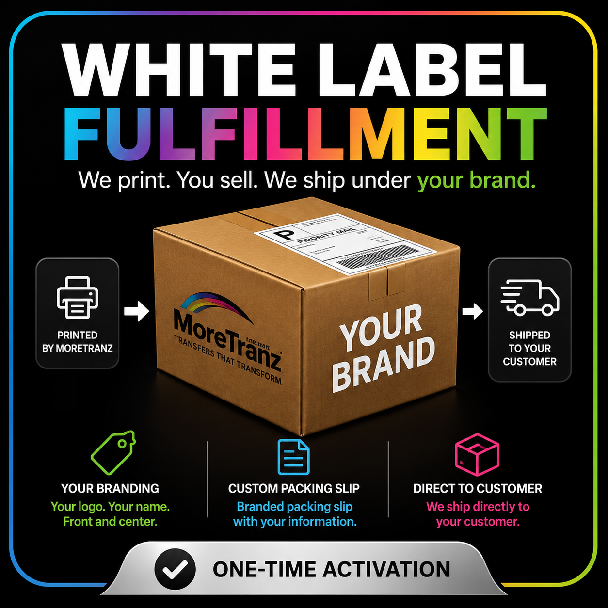 Activate White Label Fulfillment